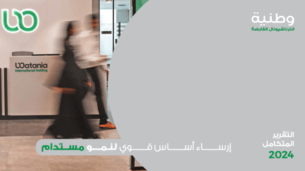 Wataniya International Holding Annual Report 2024